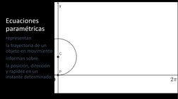 Ecuaciones 
paramétricas 
representan 
la trayectoria de un 
objeto en movimiento
informan sobre 
la posición, dirección 
y r