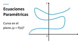 Ecuaciones 
Paramétricas
Curva en el 
plano ¿y = F(x)?
