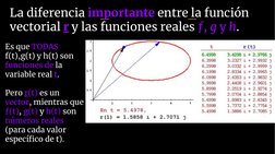 La diferencia importante entre la función 
vectorial r y las funciones reales ƒ, g y h. 
Es que TODAS 
f(t),g(t) y h(t) son