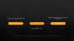 Precisión de los implantes de un solo diente colocados 
mediante cirugía totalmente guiada digitalmente y 
cirugía de implant
