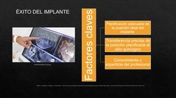 Factores claves 
Planificación adecuada de 
la posición ideal del 
implante 
Transferencia precisa de 
la posición planificad