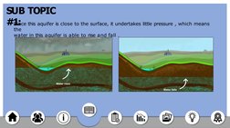 Subsurface Flow in Aquifers Explained | PDF | Aquifer | Groundwater