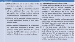 TDR Guidelines for Andhra Pradesh | PDF | Government | Justice