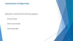 Classification of Digital Data
Digital data is classified into the following categories:

Structured data

Semi-structured