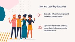 Aim and Learning Outcomes
01
02
Discuss the different human rights and 
their values to peace-making
Explain the importance o