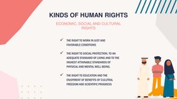 KINDS OF HUMAN RIGHTS
ECONOMIC, SOCIAL AND CULTURAL 
RIGHTS

THE RIGHT TO WORK IN JUST AND 
FAVORABLE CONDITIONS

THE RIGHT