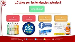 ¿Cuáles son las tendencias actuales?
