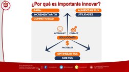 ¿Por qué es importante innovar?

