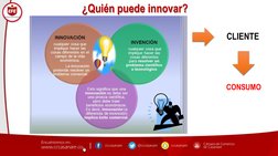 ¿Quién puede innovar?
CLIENTE
CONSUMO

