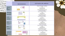 BAÑO DE 
INV. 
ASEARCE 
HABITACION   
                 1
DESCANSAR 
CLOSET
VESTIRSE 
BAÑO 1 
ASEARCE
BAÑO 2 
  ASEARCE 
HABIT