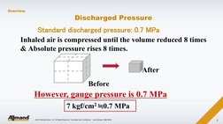 9 
Overview  
 
 
 
 
 
Discharged Pressure 
©2019 Allmand Bros., Inc. All Rights Reserved. Proprietary and Confidential. - L