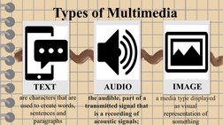 Evolution of Multimedia Technology | PDF | Internet | Radio
