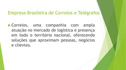 Empresa Brasileira de Correios e Telégrafos 
Correios, 
uma 
companhia 
com 
ampla 
atuação no mercado de logística e presen