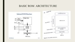 Low Power ROM and RAM Technologies | PDF | Random Access Memory | Read ...