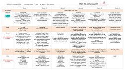 Opción 1 
Opción 2 
Opción 3
Opción 4 
Opción 5 
Opción 6 
EN AYUNAS
1 vaso de agua +1/2  limón 
Desayuno
1 cápsula
omega 3
E