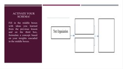 ACTIVATE YOUR 
SCHEMA!
Fill in the middle boxes 
with ideas you learned 
from the previous lesson 
and on the third box, 
for