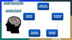 MONITORIZACIÓN 
NEUROLÓGICA 
