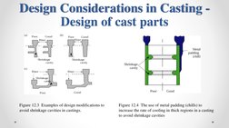 Parting Line Design in Metal Casting | PDF | Casting (Metalworking ...