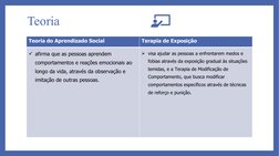 Teoria
Teoria do Aprendizado Social
Terapia de Exposição
afirma que as pessoas aprendem 
comportamentos e reações emocionais