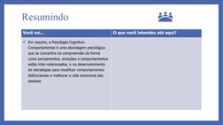 Resumindo
Você vai...
O que você intendeu até aqui?
Em resumo, a Psicologia Cognitivo-
Comportamental é uma abordagem psicol