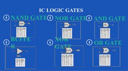 IC Numbers of Logic Gates Explained | PDF | Logic Gate | Integrated Circuit