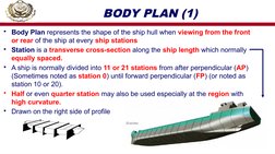 Ship Lines Plan Overview | PDF | Hull (Watercraft) | Geometry