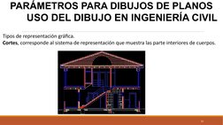PARÁMETROS PARA DIBUJOS DE PLANOS
Tipos de representación gráfica.
Cortes, corresponde al sistema de representación que muest