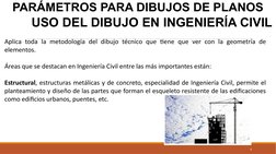 PARÁMETROS PARA DIBUJOS DE PLANOS
Aplica toda la metodología del dibujo técnico que tiene que ver con la geometría de 
elemen