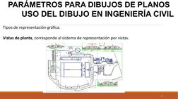 PARÁMETROS PARA DIBUJOS DE PLANOS
Tipos de representación gráfica.
Vistas de planta, corresponde al sistema de representación