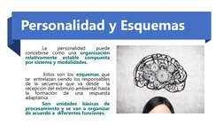 Personalidad y Esquemas
La
personalidad
puede
concebirse como
una organización
relativamente
estable
compuesta
por sistema y