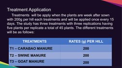 Treatment Application
Treatments  will be apply when the plants are week after sown 
with 200g per hill each treatments and w