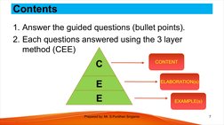 Contents
1. Answer the guided questions (bullet points).
2. Each questions answered using the 3 layer 
method (CEE)
CONTENT
E