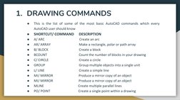 1. DRAWING COMMANDS 
●
This is the list of some of the most basic AutoCAD commands which every 
AutoCAD user should know
●
SH