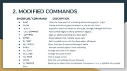 2. MODIFIED COMMANDS 
SHORTCUT/ COMMAND       DESCRIPTION
●
BASE    
                          Alter the base point of a draw