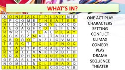 WHAT’S IN?
ONE ACT PLAY
CHARACTERS
SETTING
CONFLICT
CLIMAX
COMEDY
PLAY
DRAMA
SEQUENCE
THEATER
