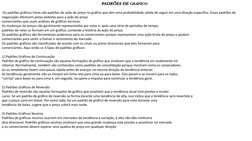 PADRÕES DE GRÁFICO
Os padrões gráficos Forex são padrões de ação de preço no gráfico que têm uma probabilidade sólida de segu