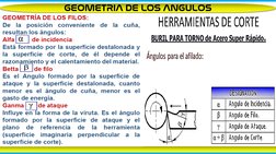 GEOMETRIA DE LOS ANGULOS
