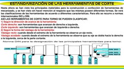 ESTANDARIZACIÓN DE LAS HERRAMIENTAS DE CORTE 
Hasta ahora se han visto los principales materiales para la construcción o conf