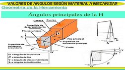 VALORES DE ANGULOS SEGÚN MATERIAL A MECANIZAR
