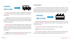 10
CONTABILIDADE DE CUSTOS
 SUMÁRIO
Materiais: matérias-primas, materiais de embalagem, componentes e 
outros materiais neces