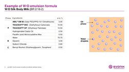 6
Phase Ingredients
w/w %
A
ABIL® EM 90 (Cetyl PEG/PPG-10/1 Dimethicone)
3.00
TEGOSOFT® DEC  (Diethylhexyl Carbonate)
10.50
T