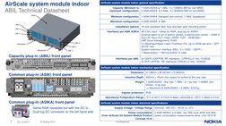 ABIL ASIK - ASIKA Technical Datasheet | PDF | Electrical Engineering ...