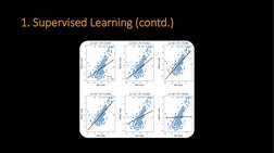 1. Supervised Learning (contd.)
