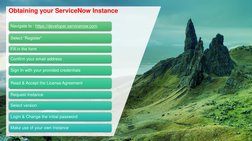 Obtaining your ServiceNow Instance
Navigate to : https://developer.servicenow.com (https://developer.servicenow.com/app.do#!/