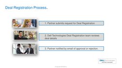 Deal Registration Process Dell EMC Deal Registration How To Training 1 | PDF