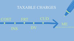 Dutiable Value and Customs Duties Overview | PDF | Taxes | Customs