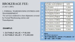 Dutiable Value and Customs Duties Overview | PDF | Taxes | Customs