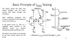 Idds Simple Testing Quide IDDQ Testing for CMOS Fault Detection | PDF