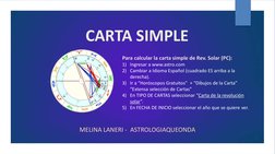 CARTA SIMPLE
MELINA LANERI - ASTROLOGIAQUEONDA
Para calcular la carta simple de Rev. Solar (PC):
1) Ingresar a www.astro.com