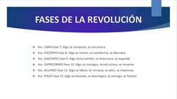 FASES DE LA REVOLUCIÓN

Asc. LIBRA Fase 7: Algo se comparte, se encuentra

Asc. ESCORPIO Fase 8: Algo se muere, se transfor